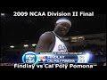 NCAA Division II 40th Anniversary Flashback: Findlay Basketball