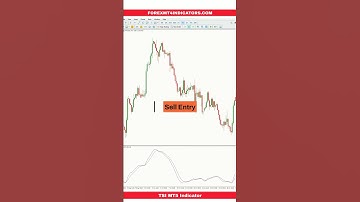 TSI MT5 Indicator