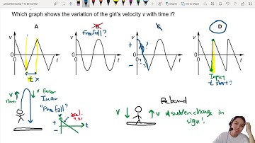 ON16 P12 Q9 Trampoline Graph | Oct/Nov 2016 | CAIE A Level 9702 Physics