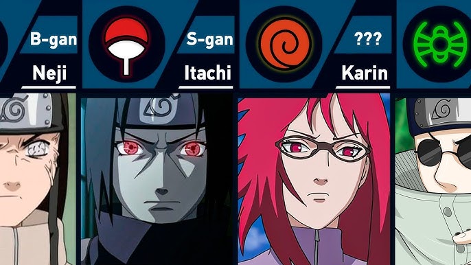 NARUTO TOP 99 Characters Final Results 