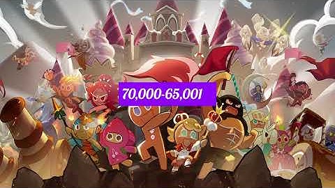 All of the Backgrounds for my 100K BTNL