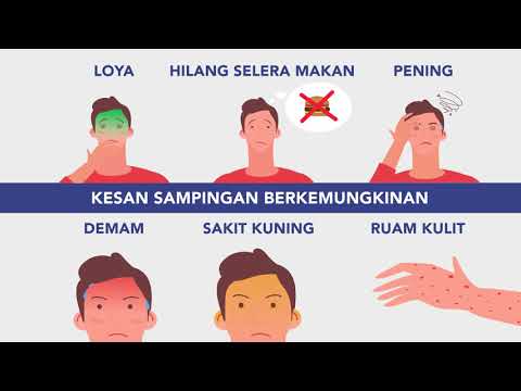 Video: Akses Kepada Dan Kebolehan Penjagaan Kesihatan Untuk Pesakit TB Di China: Isu Dan Cabaran