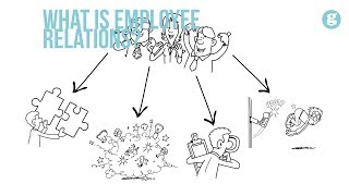 What is Employee Relations?
