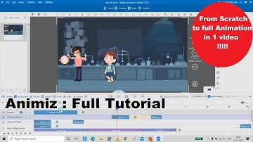 #Making of Crime Petrol Scene : Animiz Animation Maker | Complete Tutorial (Step by Step)!