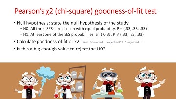 6  Categorical data analysis (chi square test)