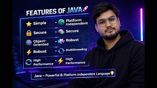 Java Features Explained Simply 🚀 | Interview Ready