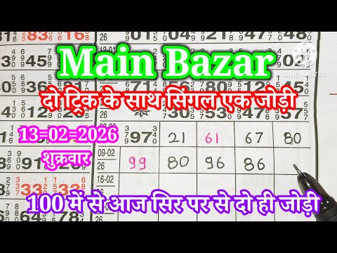 Main bazar matka trick today. Deva matka Main bazar.  Main bazar Tricks.