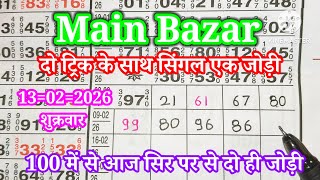 Main bazar matka trick today. Deva matka Main bazar.  Main bazar Tricks.