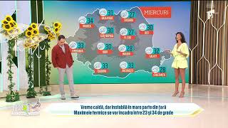 Meteo cu Ramona Olaru | Maximele termice se vor încadra între 23 şi 34 de grade