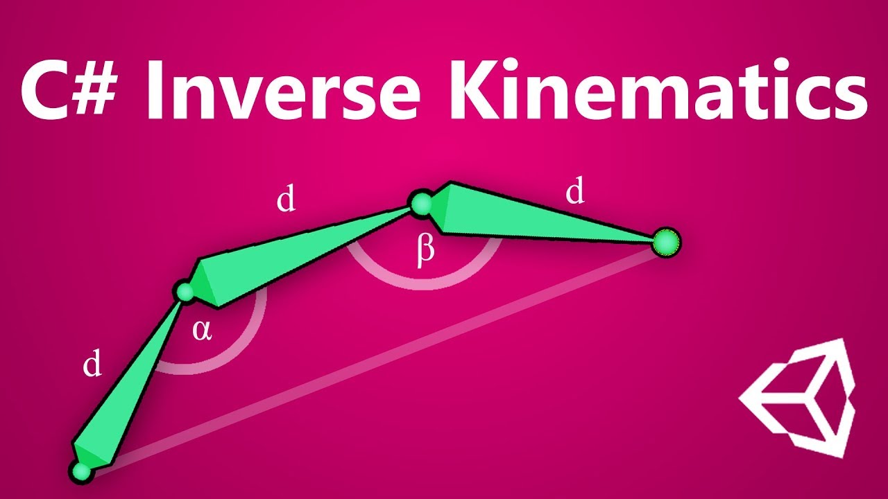 C Inverse Kinematics In Unity Youtube