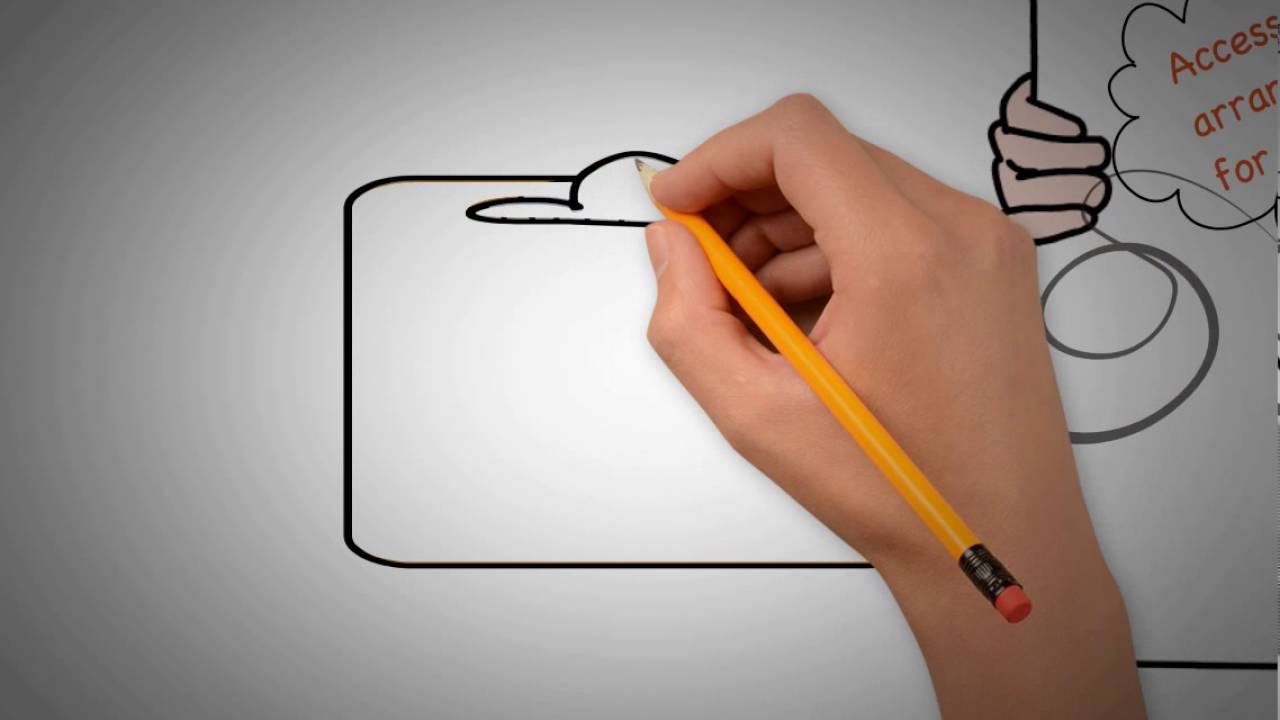 Role of the Learning Development Team