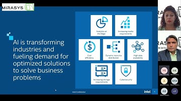 Mirasys Analytics with Intel | Mirasys India AI | Artificial Intelligence