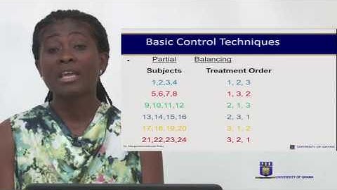 PYSC 224 : SESSION 8 - CONTROLLING EXTRANEOUS VARIABLES