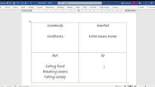 Summarising with 'Somebody, Wanted, But, So' Strategy