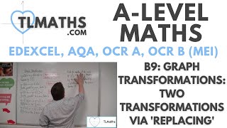 Celebrity A-Level Maths: B9-25 Graph Transformations: Two Transformations via ‘Replacing’ Net Worth