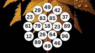 Number Search:Visual IQ Challenge!#VisualBrain #IQChallenge #NumberSearch