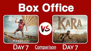 Mandaadi vs Kara Movie 7 Days Box Office Collection Worldwide
