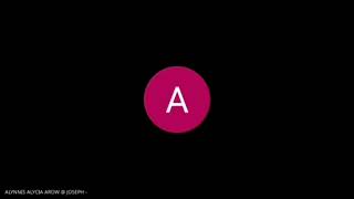 BT22103 - Group Video Discussion Project BIS
