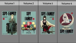 All Spy x Family Manga Covers (so far)