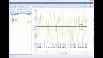STIMULUS: validate the requirements, then validate the system implementation