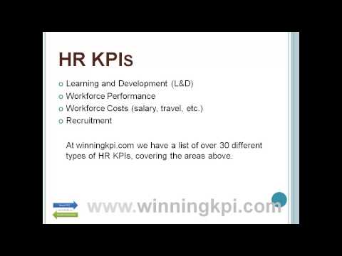 HR KPIs Example