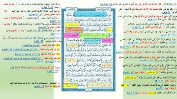 سورة الحديد تربيطات ومتشابهات وتدبر