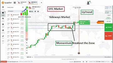 How to Predict Next Candle in OTC Market using Levels in Binary Options