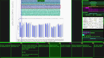 QwenLong-L1.5: Post-Training Recipe for Long-Context Reasoning and Memory Management