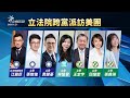 跨黨派訪問團赴美