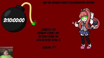 My Collab Entry For The Second Half Of Part 15 Of @south2009’s Monika Error (Collaboration Edition)