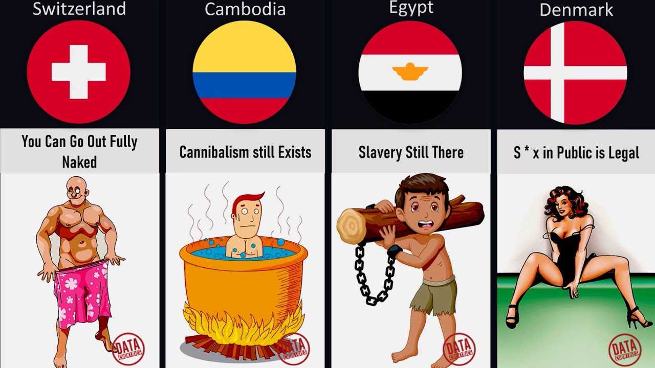 Crazy Facts From Different Countries ! HD YouTube