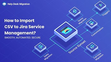 How to Import CSV to Jira Service Management?