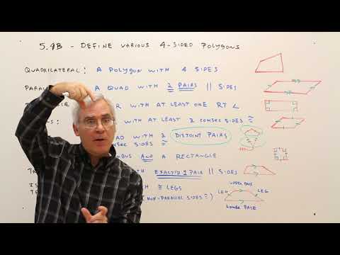 5.4B--Define Various 4 Sided Polygons