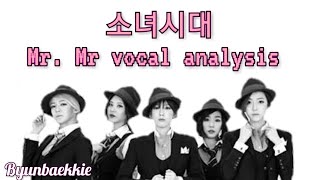 Mr Mr Girls' Generation / Voice analysis