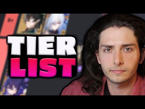 UPDATED 2.0 Tier List w/ THE MASKED FOOL | Honkai: Star Rail