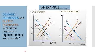 PMIC5111 Support Tutorial 4 Part 2