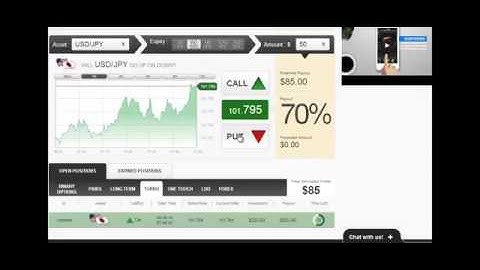 Binary Options Trading Psychology | Getting the Mindset for Trading Binary Options 2014