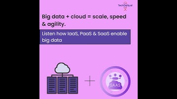Big data + cloud = scale, speed & agility