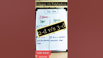 Polygon v/s Polyhedron #shorts #viral #maths #youtubeshorts