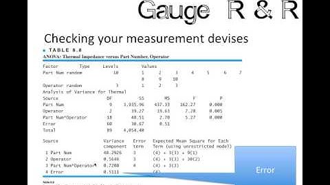 IME 430 Gauge Rand R.mp4
