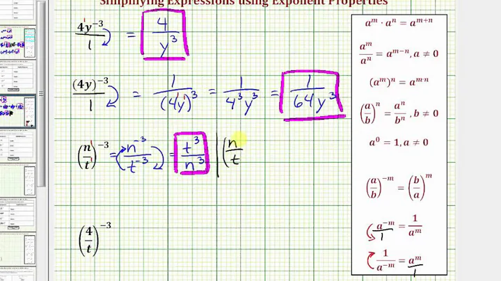 Ex 2:  Simplify Expressions using Exponent Properties (Negative / Quotient / Power Properties)