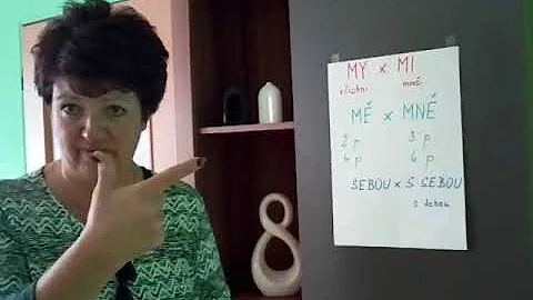 Co znamená zvratné zájmeno?