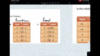 7-1 & 7-2 Recognizing and Representing Functions