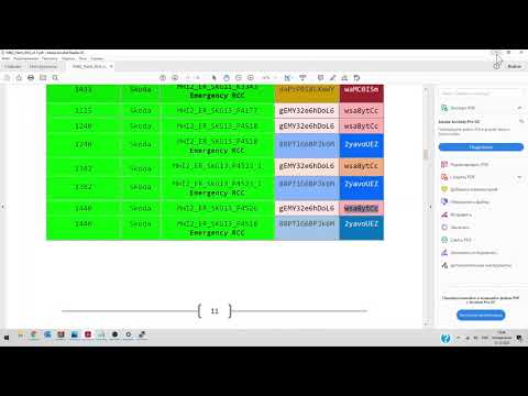 MIB2 activation of AA, mirolink, VIM and CP off