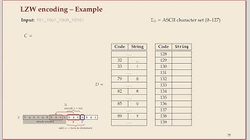 COMP526 Unit 7-5a 2020-03-24 Compression: Lempel-Ziv-Welch encoding