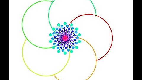 Lập Trình Scratch   - Vẽ cánh hoa xếp chồng lên nhau