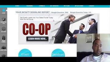 Lead system network review - back office Lsn review