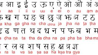 How to write nepali alphabet, nepalese font, alphabet writing, vowels,
barnamala, song, alphabet...