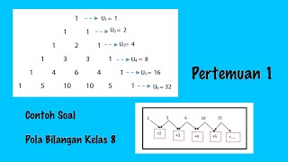 Pembahasan Contoh Soal Pola Bilangan Kelas 8 Part 1