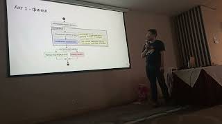 It Global meetup XI Python developer